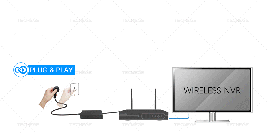 Готов комплект за видеонаблюдение - видеорекордер NVR , WiFi, FullHD 1080P и IP камери FullHD 1080P, 2MP, Wi-Fi безжични, с аудио, външни - свързване