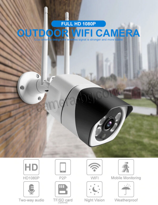 Охранителна FullHD IP Камера за Видеонаблюдение със Запис на SD Карта. Двупосочно Аудио.